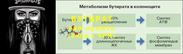 гидропоника Рославль